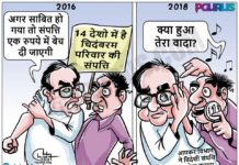 श्री चिदंबरम क्या आप अपना वादा भूल रहे हैं?