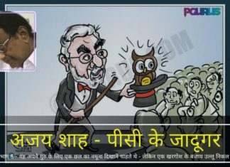 अजय शाह के लिए छह प्रश्न