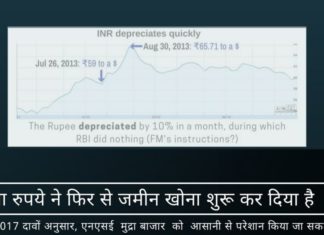 मुखबिर केन फोंग ने एनएसई में मुद्रा दोहन का दावा किया