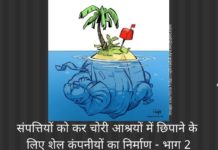 संपत्तियों को कर चोरी आश्रयों में छिपाने के लिए शेल कंपनीयों का निर्माण – भाग 2 संपत्तियों को कर चोरी आश्रयों में छिपाने के लिए खोल कंपनीयों का निर्माण