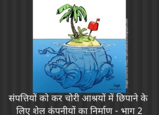 संपत्तियों को कर चोरी आश्रयों में छिपाने के लिए खोल कंपनीयों का निर्माण