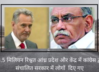 आंध्र प्रदेश और केंद्र में कांग्रेस द्वारा संचालित सरकार में लोगों को रिश्वत के रूप में $ 18.5 मिलियन डॉलर दिए गए