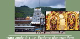 चुनाव आयोग ने तिरुपति बालाजी मंदिर के स्वामित्व का 1381 किलोग्राम सोना जब्त किया