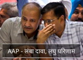 AAP - लंबा दावा, लघु परिणाम