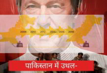 पाकिस्तान में उथल-पुथल