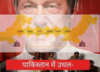 पाकिस्तान में उथल-पुथल