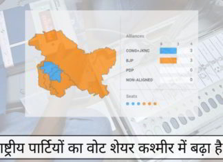 राष्ट्रीय पार्टियों का वोट शेयर कश्मीर में बढ़ा है