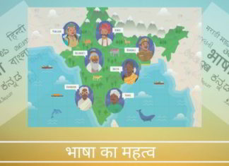 भाषा का महत्व