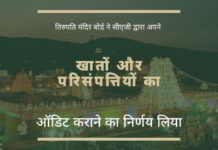 तिरुपति मंदिर बोर्ड ने सीएजी द्वारा अपने खातों और परिसंपत्तियों का हिसाब किताब (ऑडिट) कराने का निर्णय लिया टीटीडी बोर्ड ने 2014 से 2020 तक सीएजी से विशेष ऑडिट करने और छह महीने में रिपोर्ट प्रस्तुत करने का अनुरोध करने का प्रस्ताव पास किया