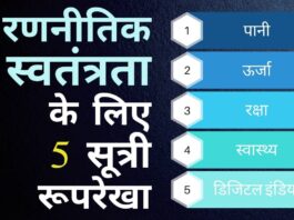 रणनीतिक स्वतंत्रता की अवधारणा को समझना महत्वपूर्ण है और मोदी के 'आत्मनिर्भर भारत' अभियान के माध्यम से इसे कैसे हासिल किया जा सकता है।