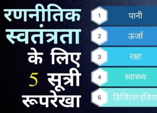 रणनीतिक स्वतंत्रता प्राप्त करने के लिए पांच सूत्री रूपरेखा रणनीतिक स्वतंत्रता की अवधारणा को समझना महत्वपूर्ण है और मोदी के 'आत्मनिर्भर भारत' अभियान के माध्यम से इसे कैसे हासिल किया जा सकता है।