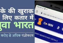 भारत ने 18 साल और उससे अधिक उम्र वालों के लिए सबसे बड़े कोविड टीकाकरण अभियान का आगाज किया। पांच घंटों में एक करोड़ से अधिक युवा पंजीकृत और अपनी बारी की प्रतीक्षा में टीके की खुराक के लिए युवा भारत कतार में - अब तक 1.1 करोड़ से अधिक पंजीकरण!