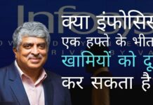 क्या एक हफ्ते में सब कुछ ठीक करने का इन्फोसिस का वादा पूरा होगा? करदाता (टैक्सपेयर्स) जानना चाहते हैं...