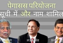 पेगासस की जासूसी सूची में जेट एयरवेज के नरेश गोयल, स्पाइस जेट के अजय सिंह, एस्सार के प्रशांत रुइया, अंबानी और अडानी के बिचौलिए शामिल