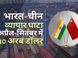 भारत-चीन व्यापार घाटा अप्रैल-सितंबर के दौरान 30 अरब अमेरिकी डॉलर