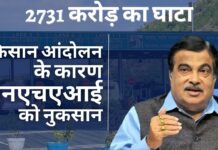 एनएचएआई को किसानों के विरोध से हुआ 2,731 करोड़ रुपये का टोल घाटा