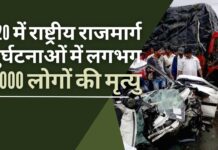 भारत के राष्ट्रीय राजमार्गों पर 2020 के दौरान दुर्घटनाओं में लगभग 48,000 लोगों की मौत
