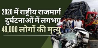 भारत के राष्ट्रीय राजमार्गों पर 2020 के दौरान दुर्घटनाओं में लगभग 48,000 लोगों की मौत