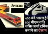 रेलवे बजट: 400 वंदे भारत ट्रेनें, 100 पीएम गति शक्ति कार्गो टर्मिनलस बनाने का ऐलान