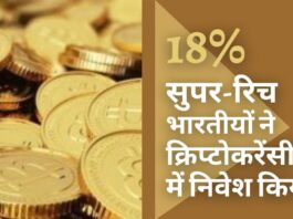क्रिप्टोकरेंसी में 18% और एनएफटी में 11% सुपररिच भारतीयों ने निवेश किया