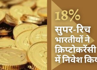 पिछले साल 18% सुपर-रिच भारतीयों ने क्रिप्टोकरेंसी में और 11% ने एनएफटी में निवेश किया: नाइट फ्रैंक रिपोर्ट क्रिप्टोकरेंसी में 18% और एनएफटी में 11% सुपररिच भारतीयों ने निवेश किया