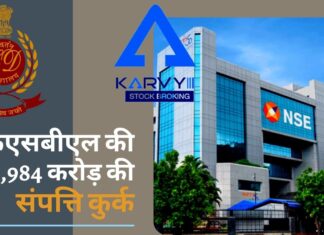 ईडी ने मनी लॉन्ड्रिंग मामले में 1,984 करोड़ रुपये की संपत्ति कुर्क की