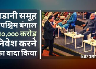 अडानी समूह ने पश्चिम बंगाल में 10,000 करोड़ रुपये निवेश करने की प्रतिबद्धता जताई