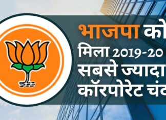 भाजपा को 2019-20 में सबसे ज्यादा 720 करोड़ रुपये का कॉरपोरेट चंदा मिला