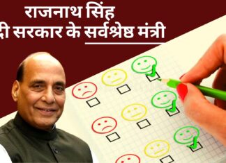 राजनाथ सिंह मोदी सरकार के सर्वश्रेष्ठ मंत्री