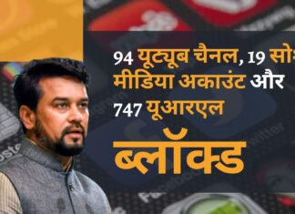 भारत सरकार ने राष्ट्र विरोधी एजेंडा के प्रचार में लगे 94 यूट्यूब चैनल, 19 सोशल मीडिया अकाउंट और 747 यूआरएल को ब्लॉक किया भारत सरकार ने राष्ट्र विरोधी एजेंडा के प्रचार में लगे 94 यूट्यूब चैनल, 19 सोशल मीडिया अकाउंट और 747 यूआरएल को ब्लॉक किया