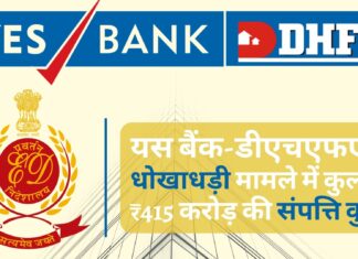 ईडी ने यस बैंक-डीएचएफएल धोखाधड़ी मामले में कुल 415 करोड़ रुपये की संपत्ति कुर्क की