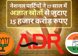 नेशनल पार्टियों ने 17 साल में अज्ञात स्रोतों से जुटाए 15 हजार करोड़ रुपए