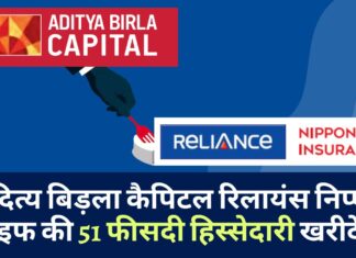 आदित्य बिड़ला कैपिटल कर्ज में डूबे अनिल अंबानी की रिलायंस निप्पॉन लाइफ की 51 फीसदी हिस्सेदारी खरीदेगी आदित्य बिड़ला कैपिटल कर्ज में डूबे अनिल अंबानी की रिलायंस निप्पॉन लाइफ की 51 फीसदी हिस्सेदारी खरीदेगी