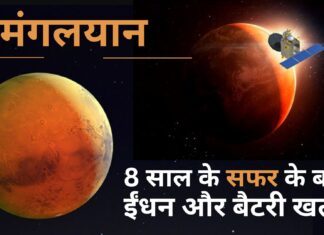 मंगलयान की हुई विदाई, 8 साल के सफर के बाद ईंधन और बैटरी खत्म!