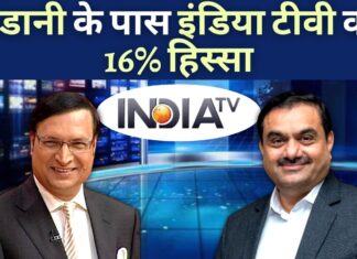अडानी के पास 2009 से इंडिया टीवी का 16% हिस्सा