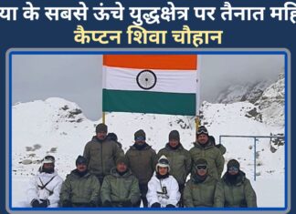 दुनिया के सबसे ऊंचे युद्धक्षेत्र पर तैनात महिला; कैप्टन शिवा चौहान!